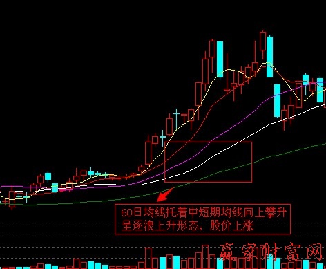 東風(fēng)汽車