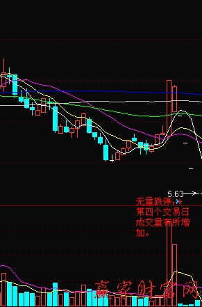 新業(yè)