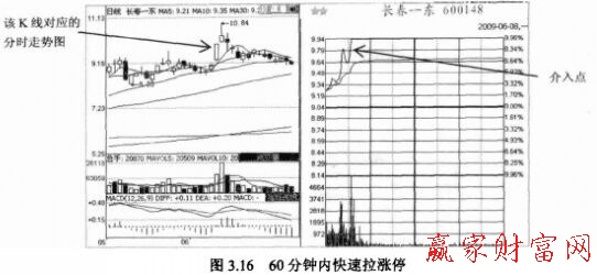 長春一東