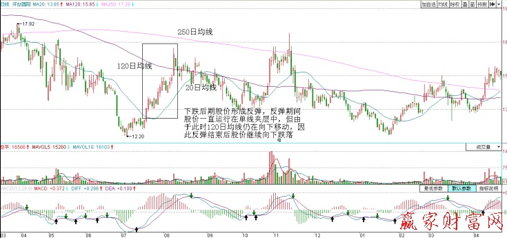 開創(chuàng)國際走勢圖