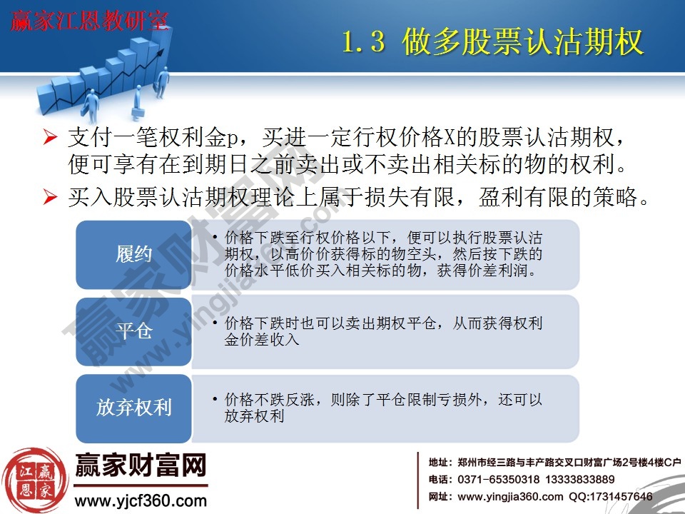 買入股票認沽期權理論上屬于損失有限，盈利有限的策略