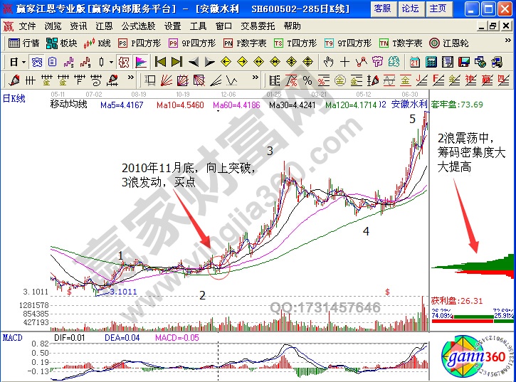 安徽水利中的波浪結(jié)構(gòu)解析