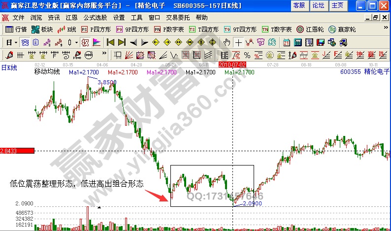 精倫電子600355低進高出形態(tài)