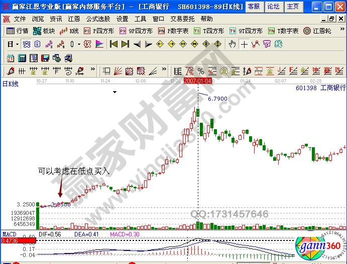 工商銀行怎么選擇次新股