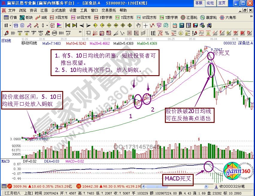 螞蟻功運(yùn)行的條件是什么