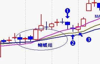 翻倍黑馬