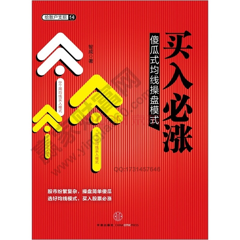 長(zhǎng)期均線