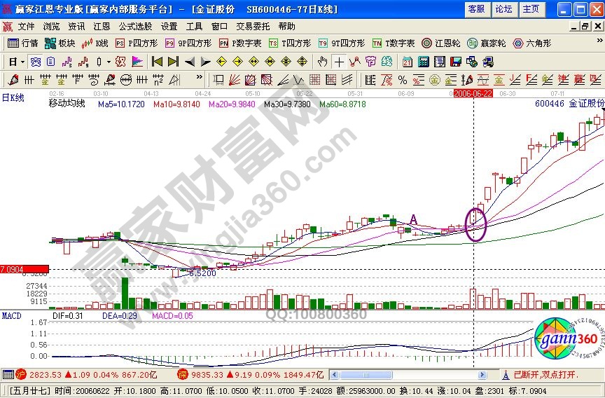 壓瓦解形態(tài)