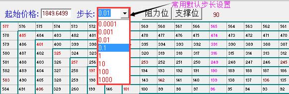 江恩正方步長(zhǎng)設(shè)置.jpg