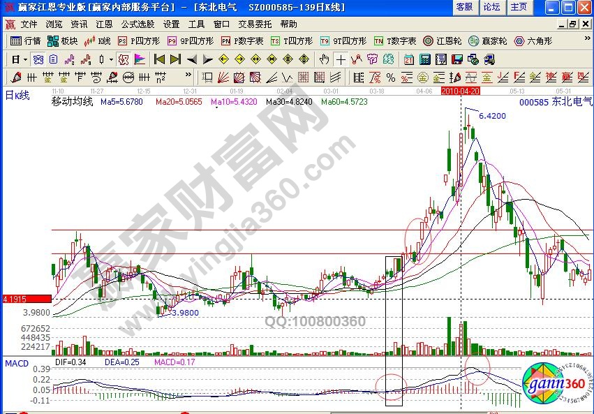 東北電氣精準(zhǔn)線