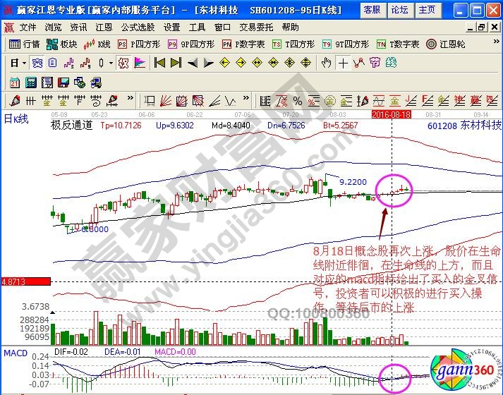 東材科技極反通道