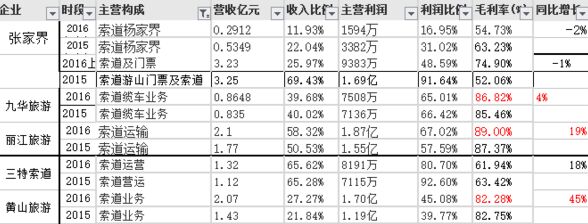 熱點股票概念