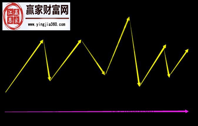 纏中說(shuō)禪