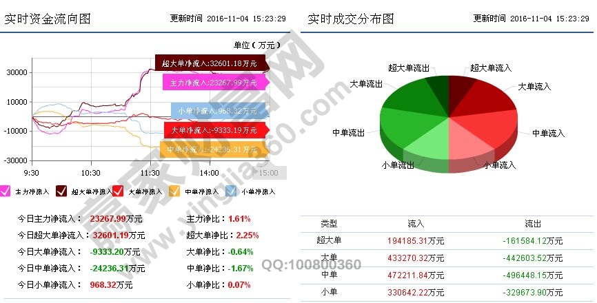 2016年稀土永磁概念股、龍頭股名單及相關(guān)解析