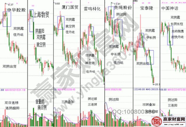 雙陰露，往外吐