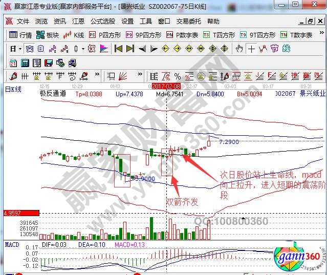 景興紙業(yè)雙箭齊發(fā)