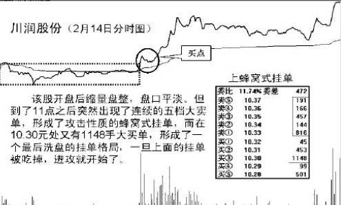 川潤股份分時圖.jpg