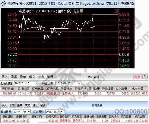 佛然股份買入成交單.jpg