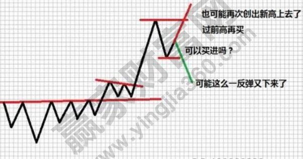 投機是什么意思