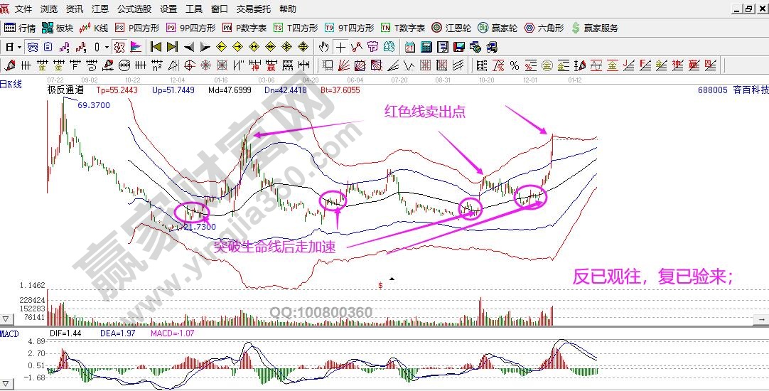 容百科技極反通道.jpg