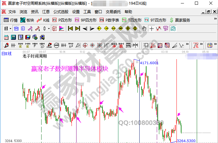 贏家概念板塊服務(wù)