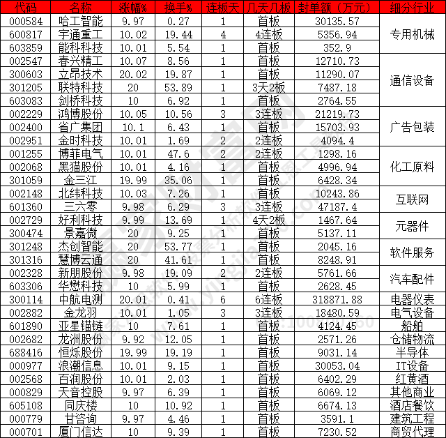 專業(yè)機(jī)械